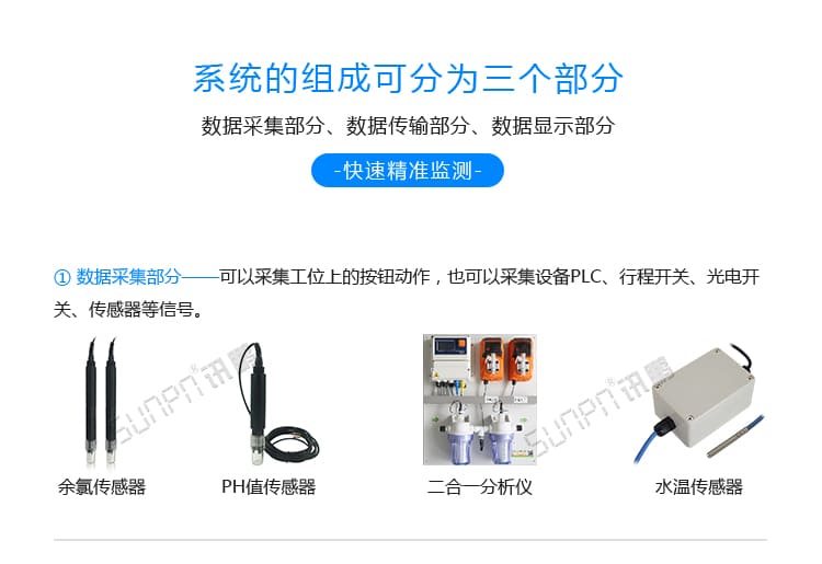 訊鵬泳池水質(zhì)實(shí)時(shí)監(jiān)測(cè)顯示屏組成 訊鵬泳池水質(zhì)實(shí)時(shí)監(jiān)測(cè)顯示屏組成
