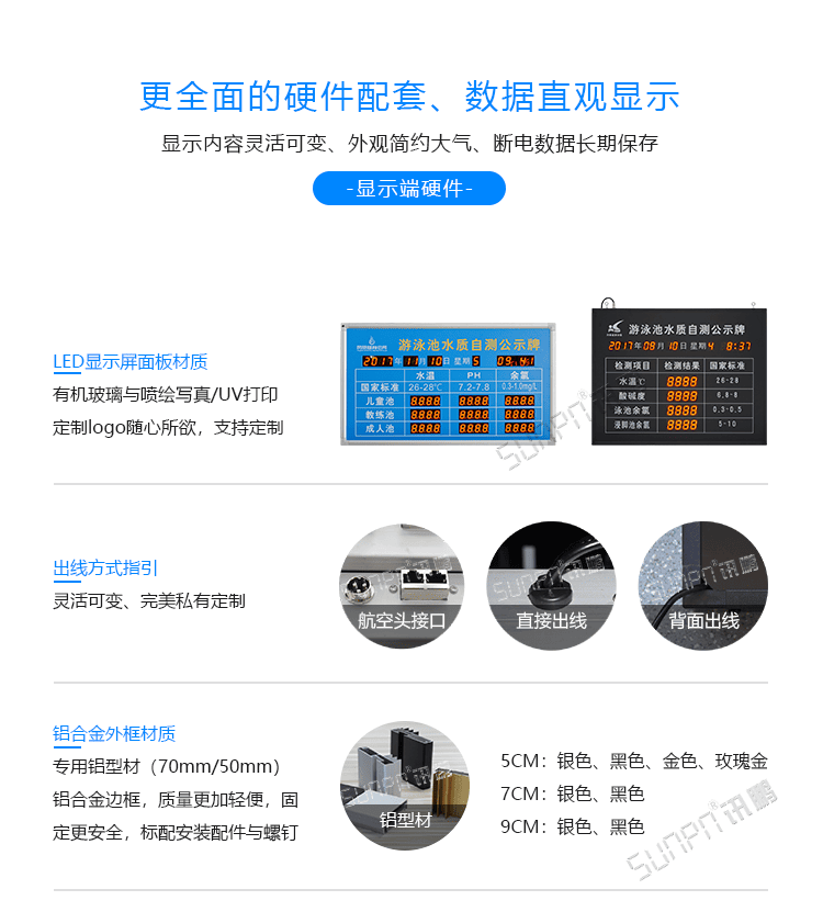 訊鵬泳池水質(zhì)實(shí)時(shí)監(jiān)測(cè)顯示屏-材質(zhì)和安裝說(shuō)明 訊鵬泳池水質(zhì)實(shí)時(shí)監(jiān)測(cè)顯示屏-材質(zhì)和安裝說(shuō)明