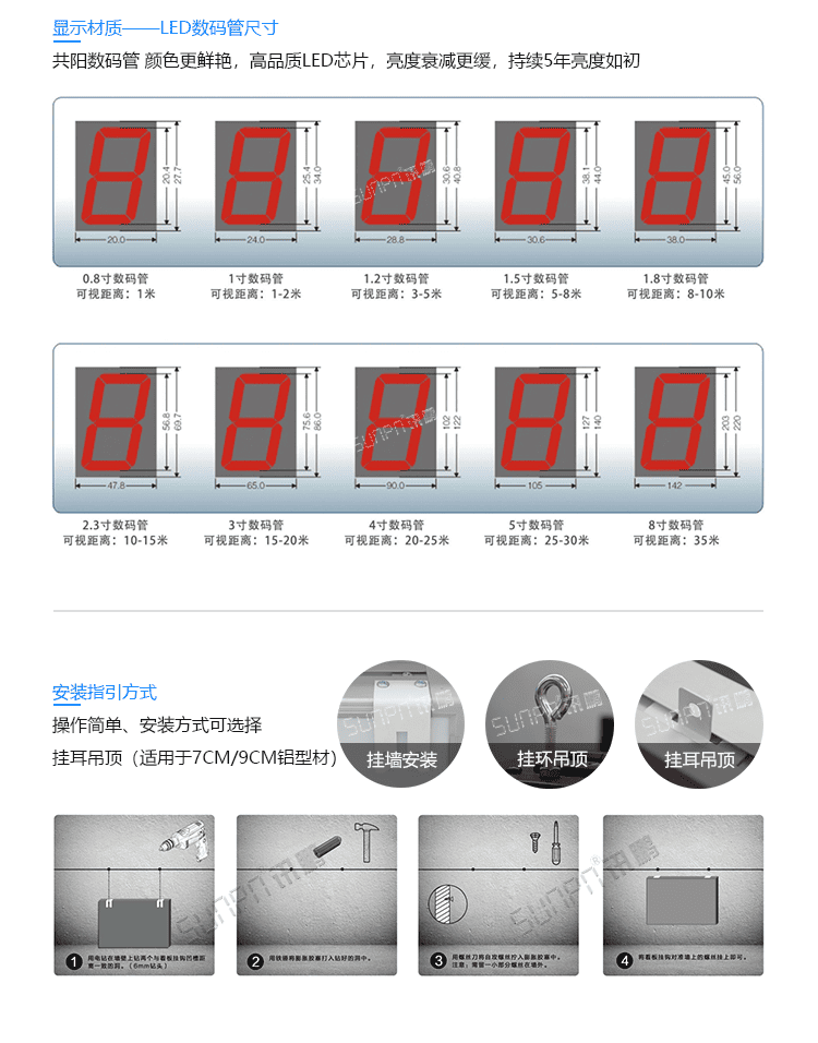 訊鵬泳池水質(zhì)實(shí)時(shí)監(jiān)測(cè)顯示屏-材質(zhì)和安裝說(shuō)明 訊鵬泳池水質(zhì)實(shí)時(shí)監(jiān)測(cè)顯示屏-材質(zhì)和安裝說(shuō)明