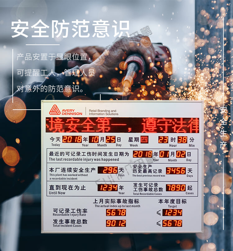 訊鵬安全生產(chǎn)天數(shù)記錄牌介紹 訊鵬安全生產(chǎn)天數(shù)記錄牌介紹