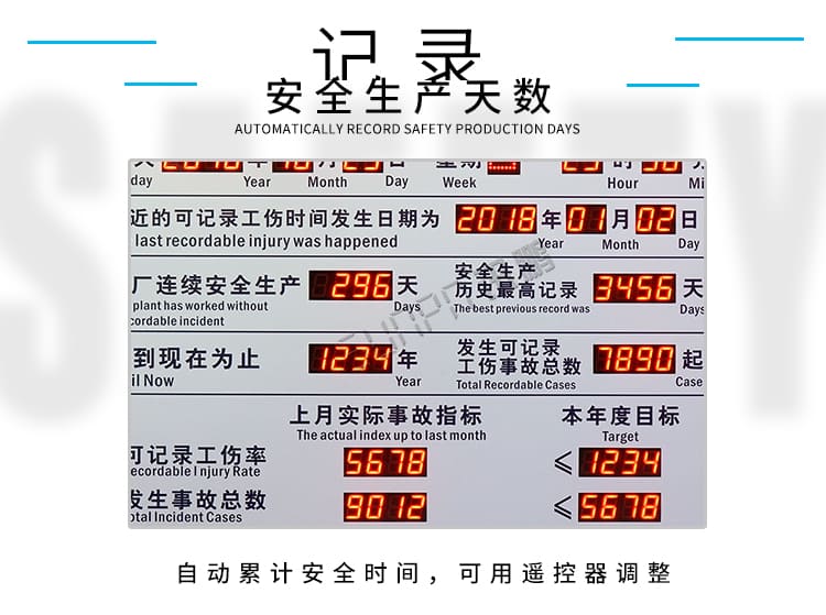 訊鵬安全生產(chǎn)天數(shù)記錄牌介紹 訊鵬安全生產(chǎn)天數(shù)記錄牌介紹
