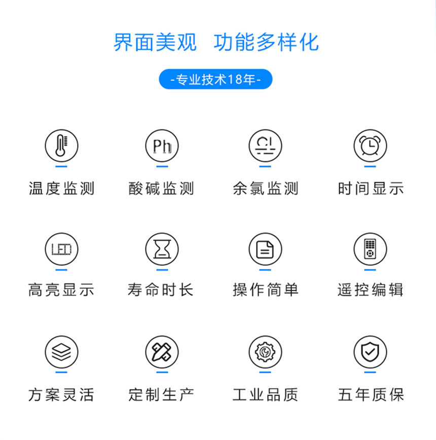 訊鵬科技水質(zhì)監(jiān)測(cè)牌功能多元 訊鵬科技水質(zhì)監(jiān)測(cè)牌功能多元