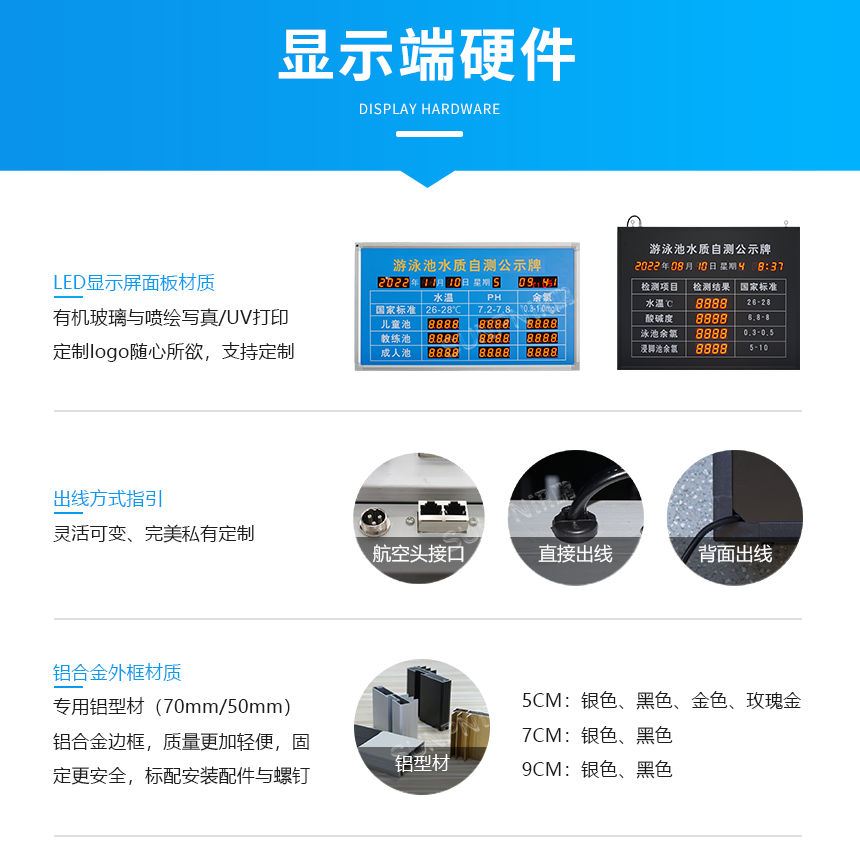 訊鵬科技水質(zhì)監(jiān)測(cè)牌安裝 訊鵬科技水質(zhì)監(jiān)測(cè)牌安裝
