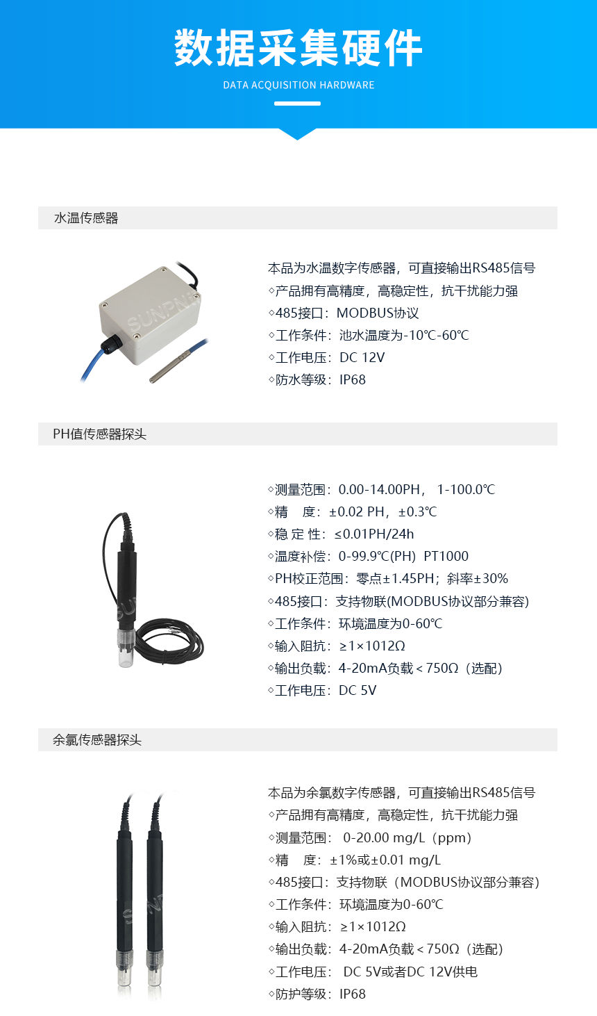 訊鵬科技水質(zhì)監(jiān)測(cè)牌采集硬件參數(shù) 訊鵬科技水質(zhì)監(jiān)測(cè)牌采集硬件參數(shù)