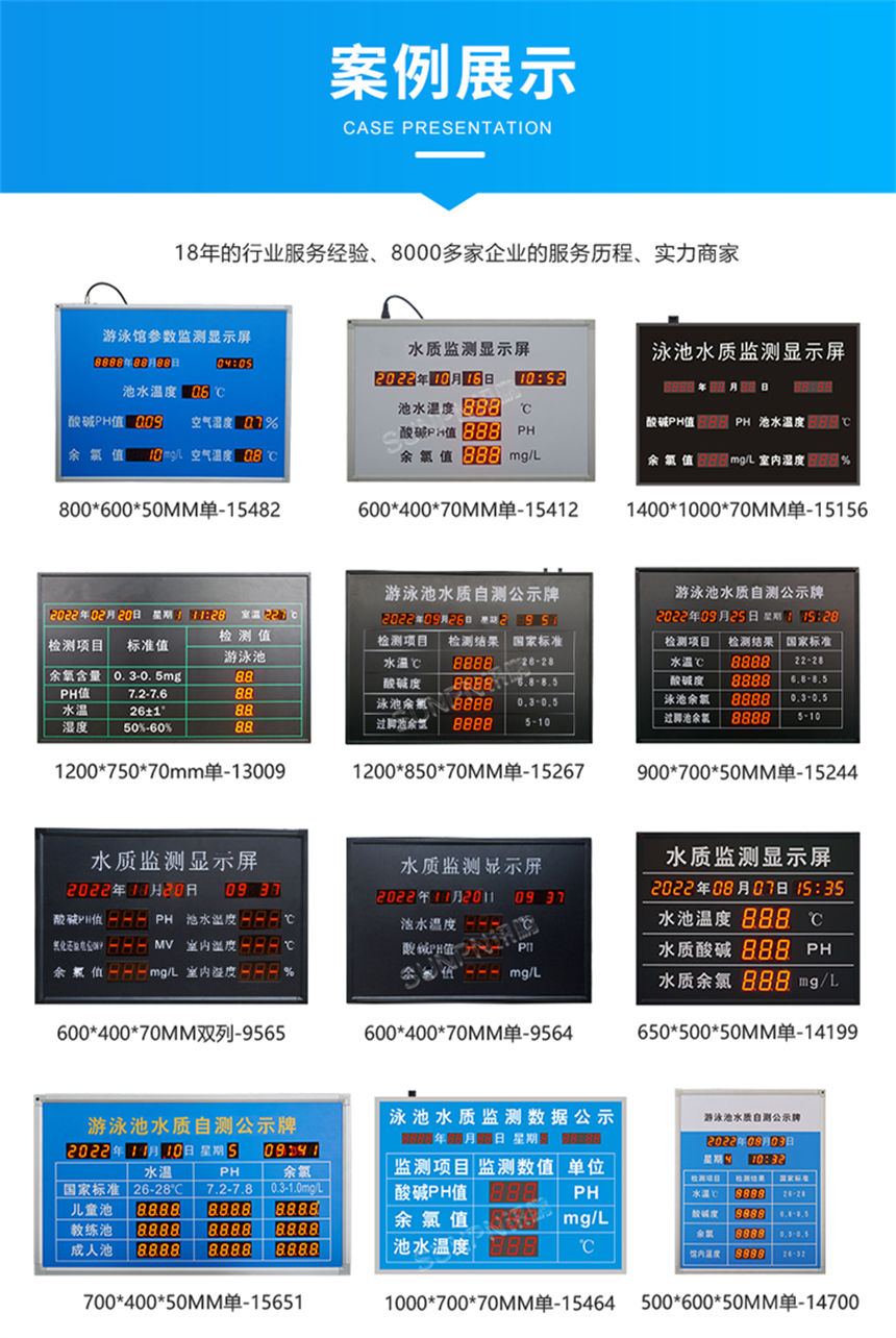 訊鵬科技水質(zhì)監(jiān)測(cè)牌案例展示 訊鵬科技水質(zhì)監(jiān)測(cè)牌案例展示