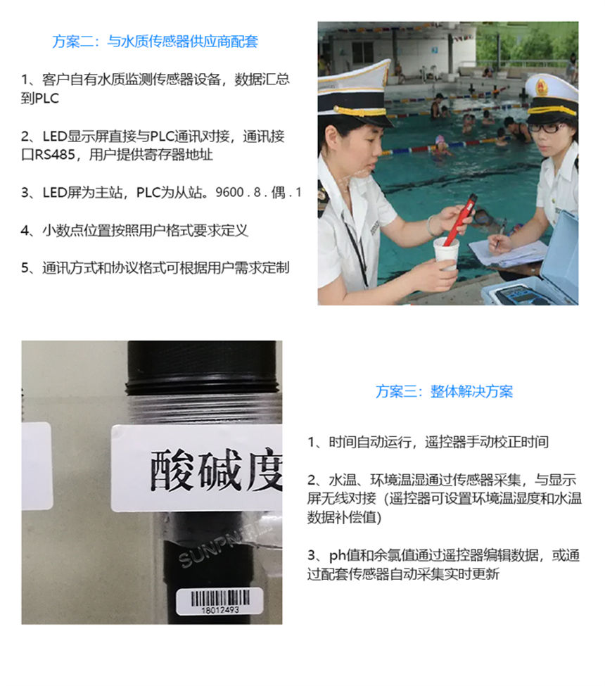 訊鵬科技水質(zhì)監(jiān)測(cè)牌定制指導(dǎo) 訊鵬科技水質(zhì)監(jiān)測(cè)牌定制指導(dǎo)