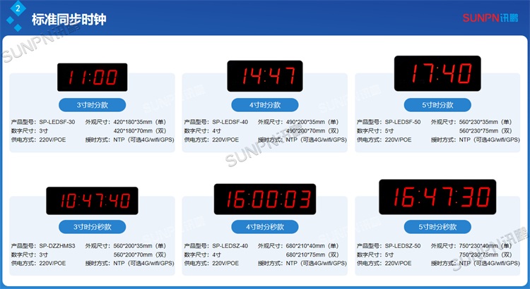 標(biāo)準(zhǔn)同步時(shí)鐘