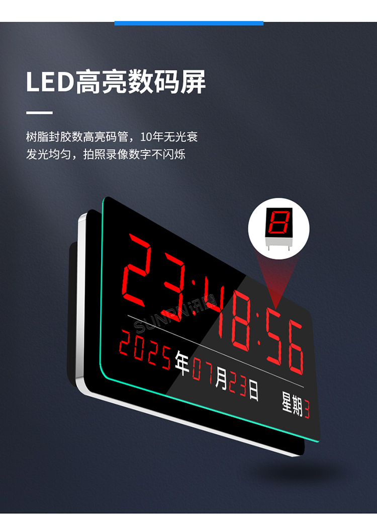 同步時(shí)鐘功能介紹
