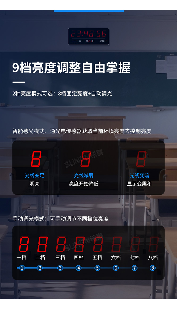 同步時(shí)鐘功能介紹