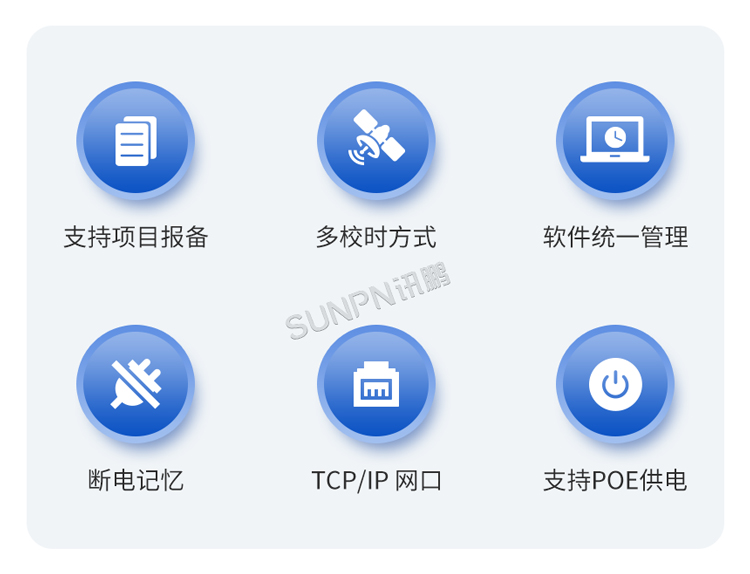 NTP同步時鐘功能特點 NTP同步時鐘功能特點