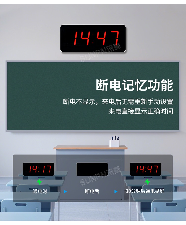 NTP網(wǎng)絡(luò)時(shí)鐘功能介紹 NTP網(wǎng)絡(luò)時(shí)鐘功能介紹