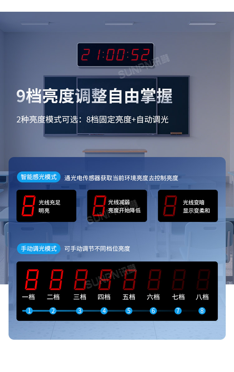 同步時(shí)鐘功能特點(diǎn) 同步時(shí)鐘功能特點(diǎn)