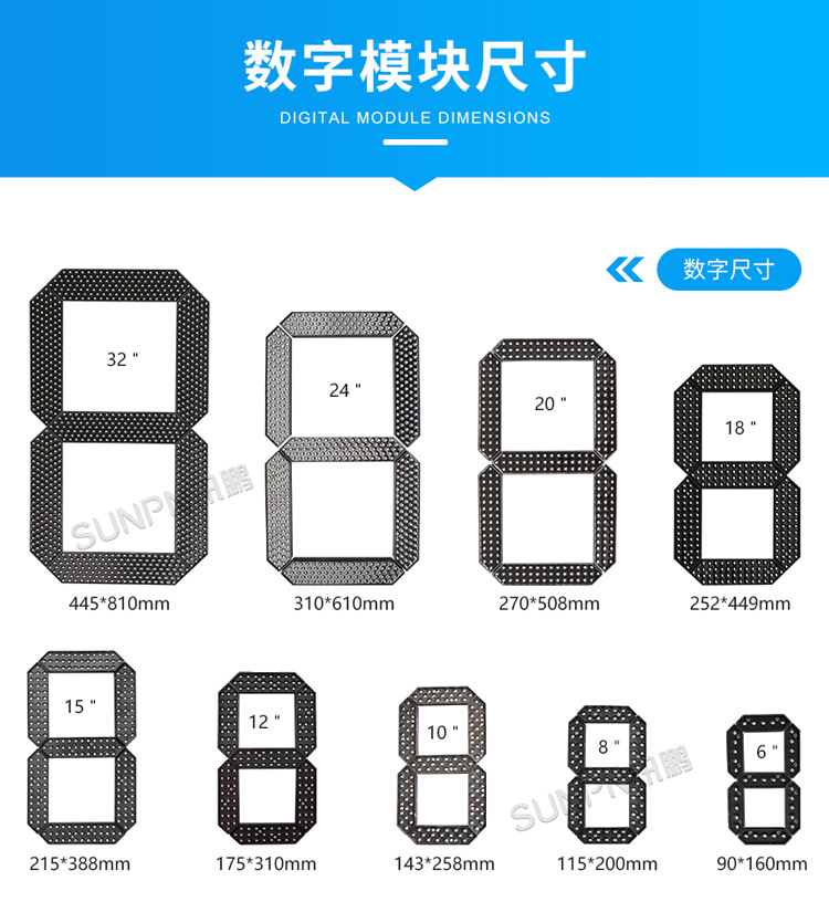 戶外電子鐘LED模塊
