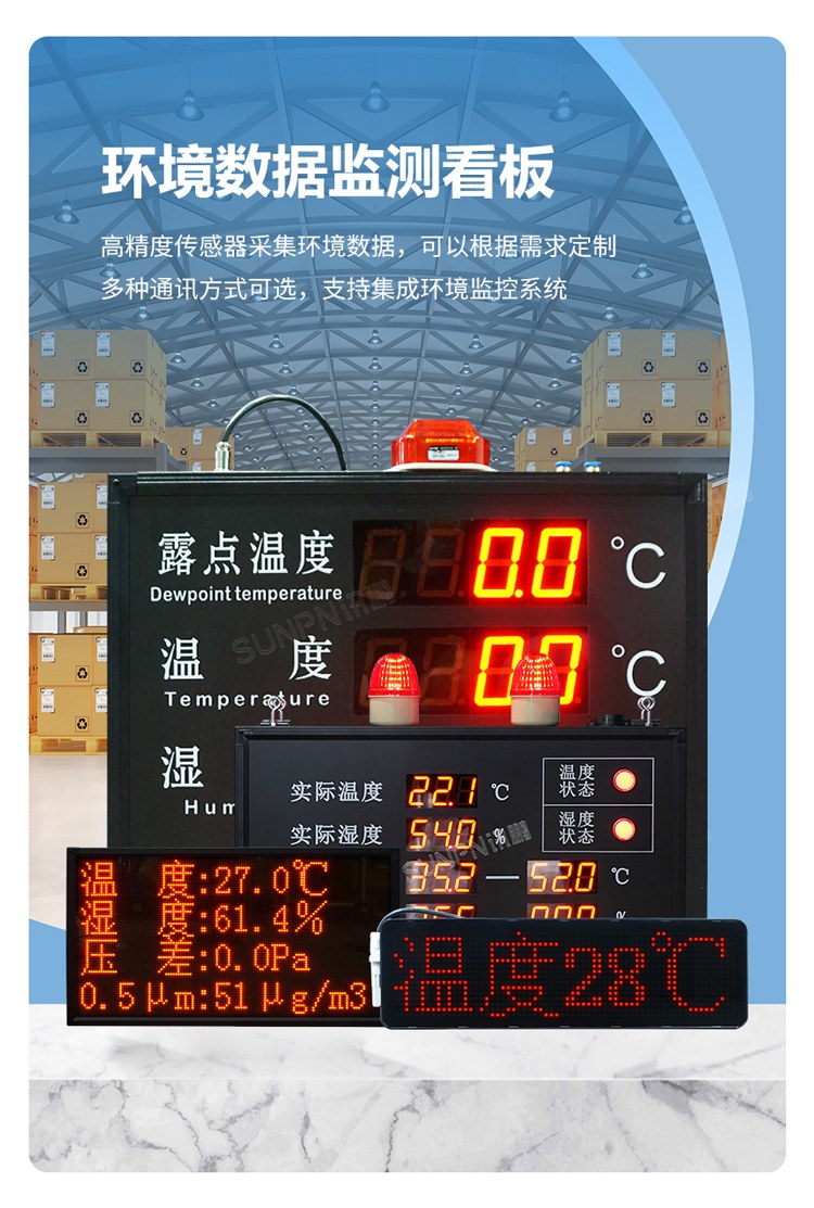 環(huán)境數(shù)據(jù)監(jiān)測(cè)看板