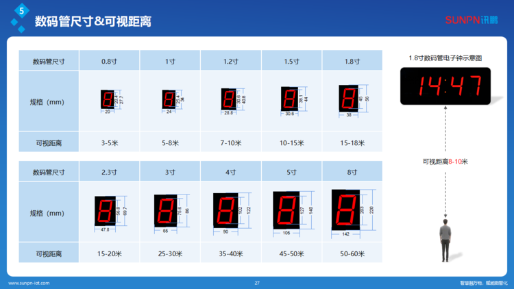 1780482143582374.png 訊鵬同步時(shí)鐘系統(tǒng)解決方案-ZKH-20260206_27.png