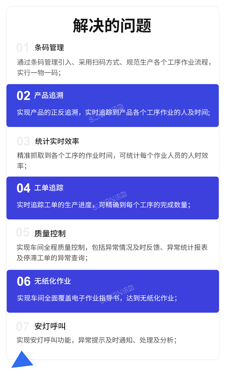 生產(chǎn)管理系統(tǒng)-解決的問(wèn)題