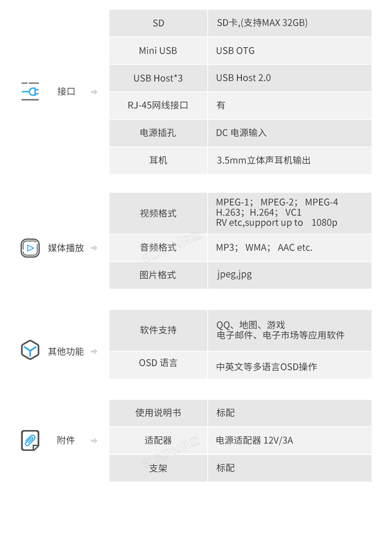 生產(chǎn)管理系統(tǒng)-配套硬件