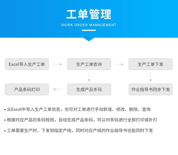 生產(chǎn)管理系統(tǒng)-工單管理