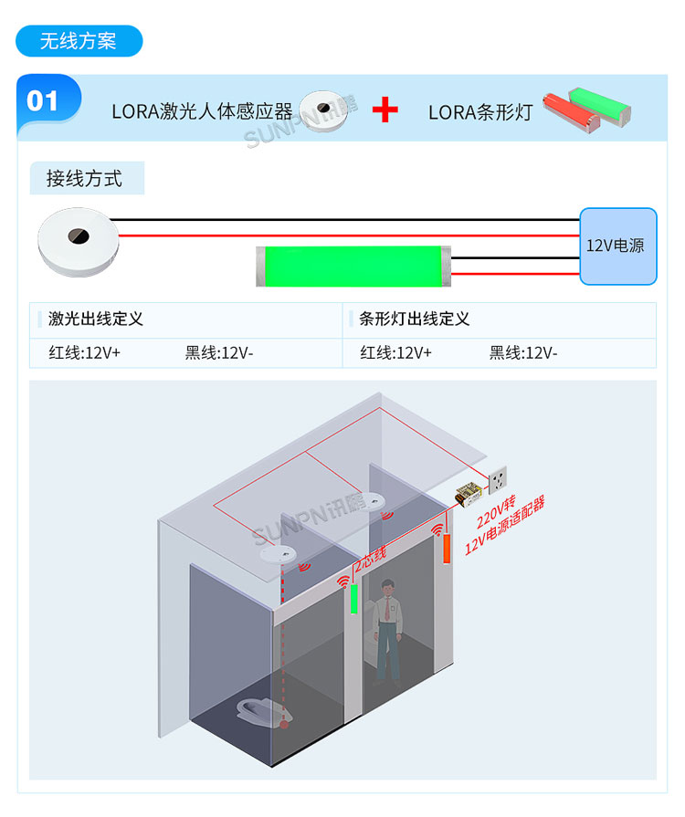 智慧公廁選型安裝介紹 智慧公廁選型安裝介紹