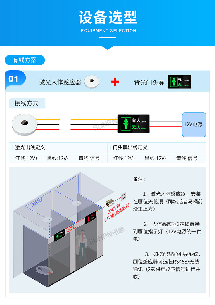 智慧公廁選型安裝介紹 智慧公廁選型安裝介紹