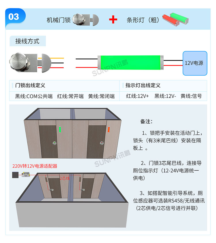 智慧公廁選型安裝介紹 智慧公廁選型安裝介紹