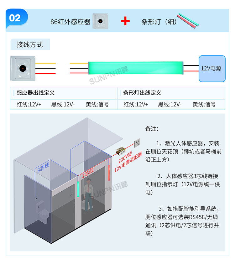 智慧公廁選型安裝介紹 智慧公廁選型安裝介紹