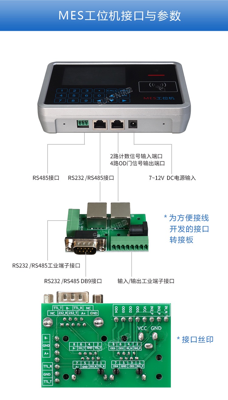 MES系統(tǒng)工位機-接口