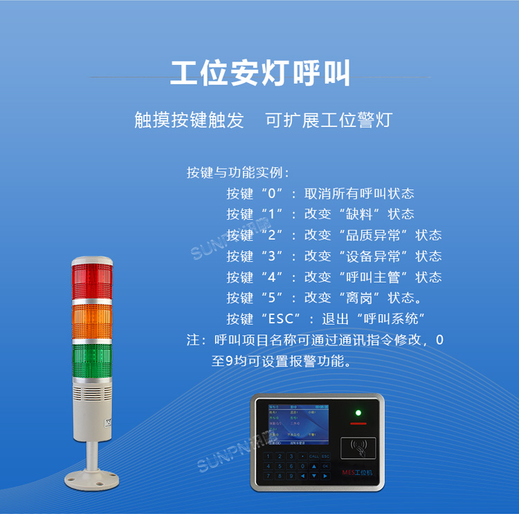 MES工位終端-工位安燈呼叫 MES工位終端-工位安燈呼叫