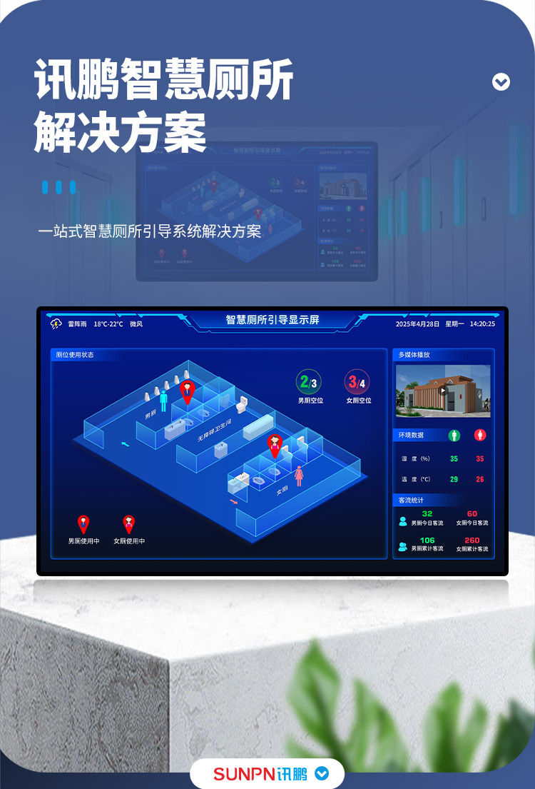 智慧公廁管理系統(tǒng)-介紹 智慧公廁管理系統(tǒng)-介紹