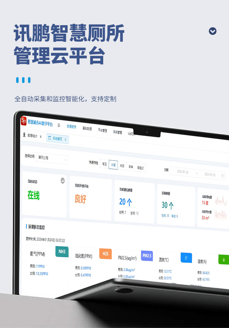 智慧公廁管理系統(tǒng)-管理云平臺 智慧公廁管理系統(tǒng)-管理云平臺