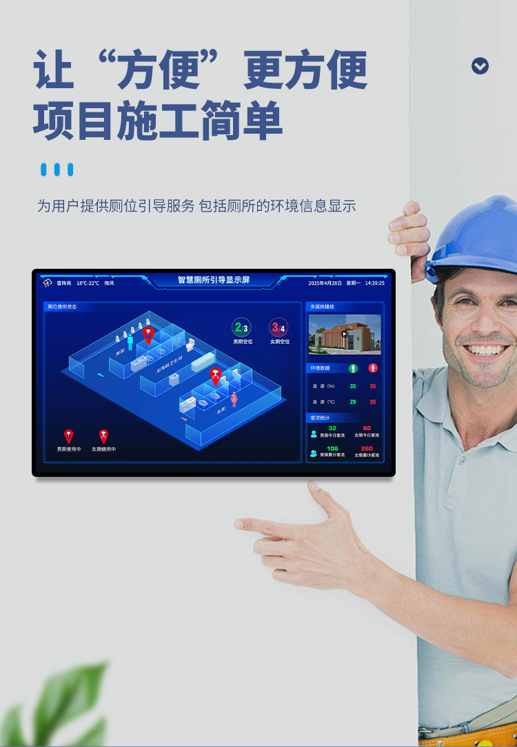 智慧公廁管理系統(tǒng)-安裝簡單 智慧公廁管理系統(tǒng)-安裝簡單