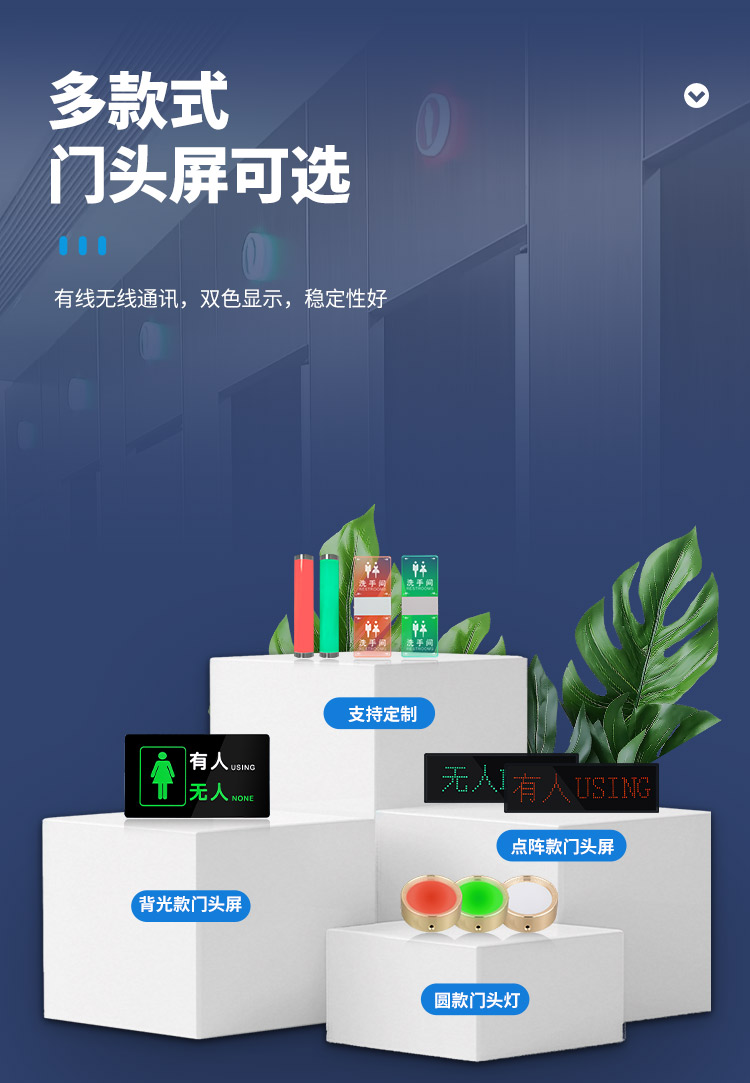 智慧公廁管理系統(tǒng)-門頭牌展示 智慧公廁管理系統(tǒng)-門頭牌展示