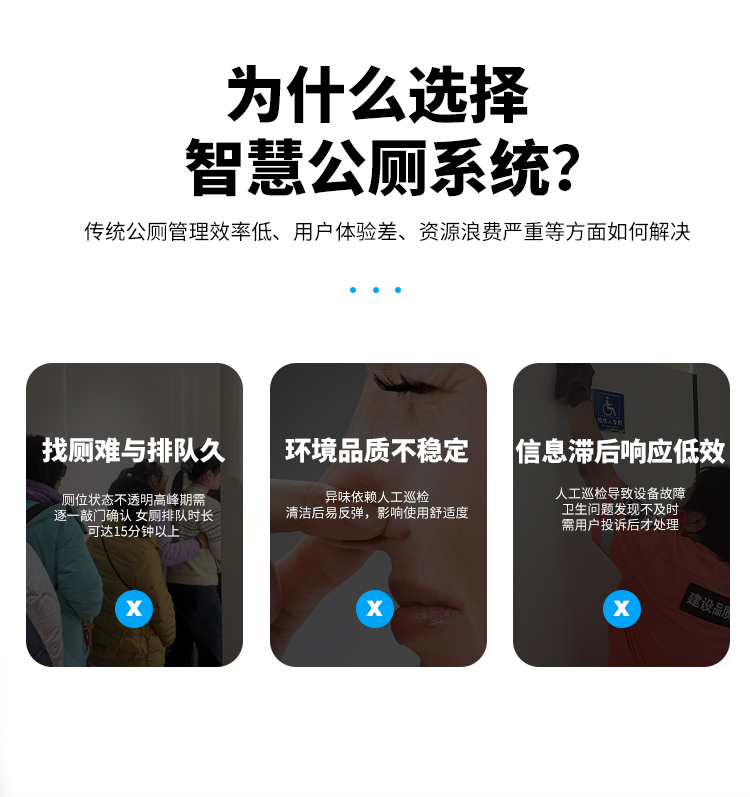 廁所使用管理難題 廁所使用管理難題