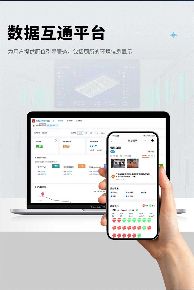 廁所引導(dǎo)系統(tǒng)-數(shù)據(jù)雙端互通 廁所引導(dǎo)系統(tǒng)-數(shù)據(jù)雙端互通