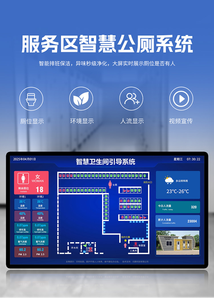 智慧廁所引導(dǎo)系統(tǒng)-產(chǎn)品介紹 智慧廁所引導(dǎo)系統(tǒng)-產(chǎn)品介紹
