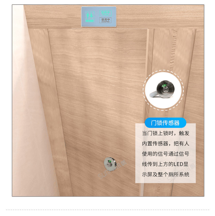 智慧廁所引導(dǎo)系統(tǒng)-采集方式 智慧廁所引導(dǎo)系統(tǒng)-采集方式