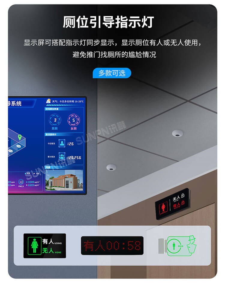 智慧公廁系統(tǒng)-多款廁位指示燈 智慧公廁系統(tǒng)-多款廁位指示燈