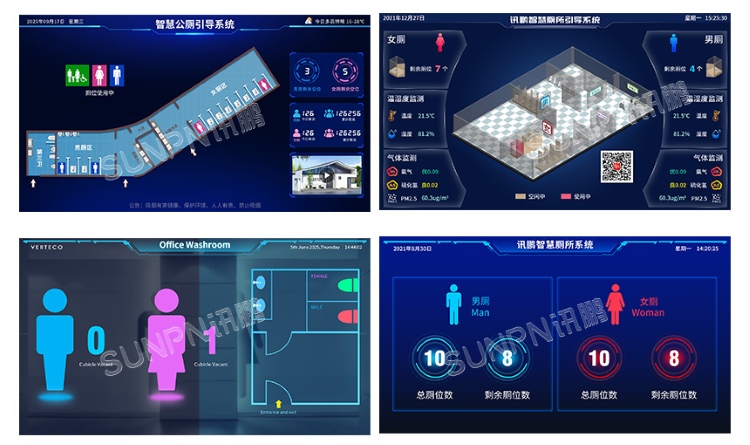 智慧公廁系統(tǒng)軟件界面參考 智慧公廁系統(tǒng)軟件界面參考