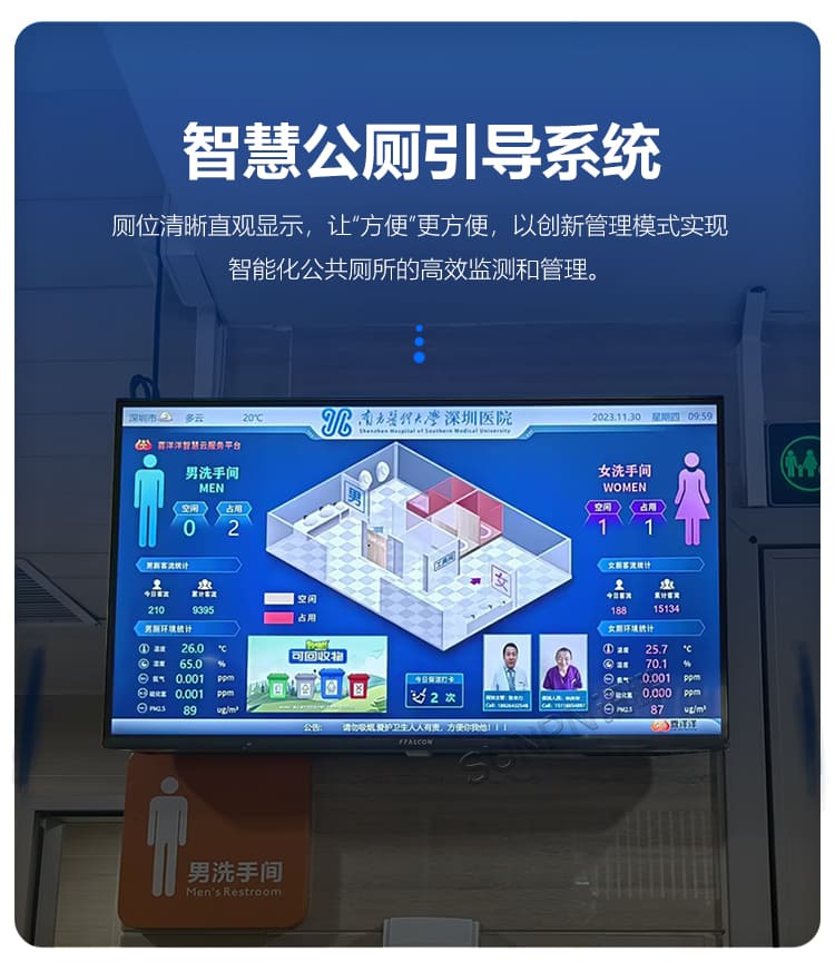 智慧廁所系統(tǒng)-簡介