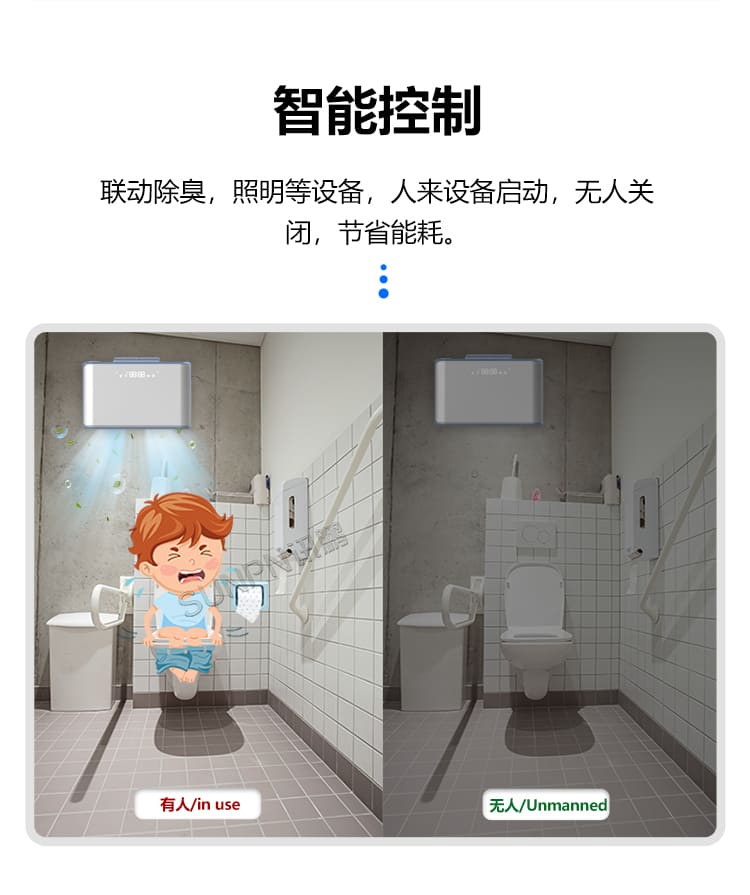 智慧廁所系統(tǒng)-智能控制硬件設(shè)備