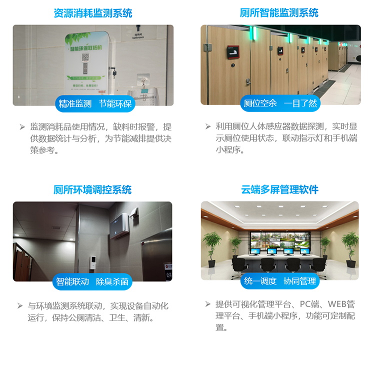智慧廁所系統(tǒng)-建成效果