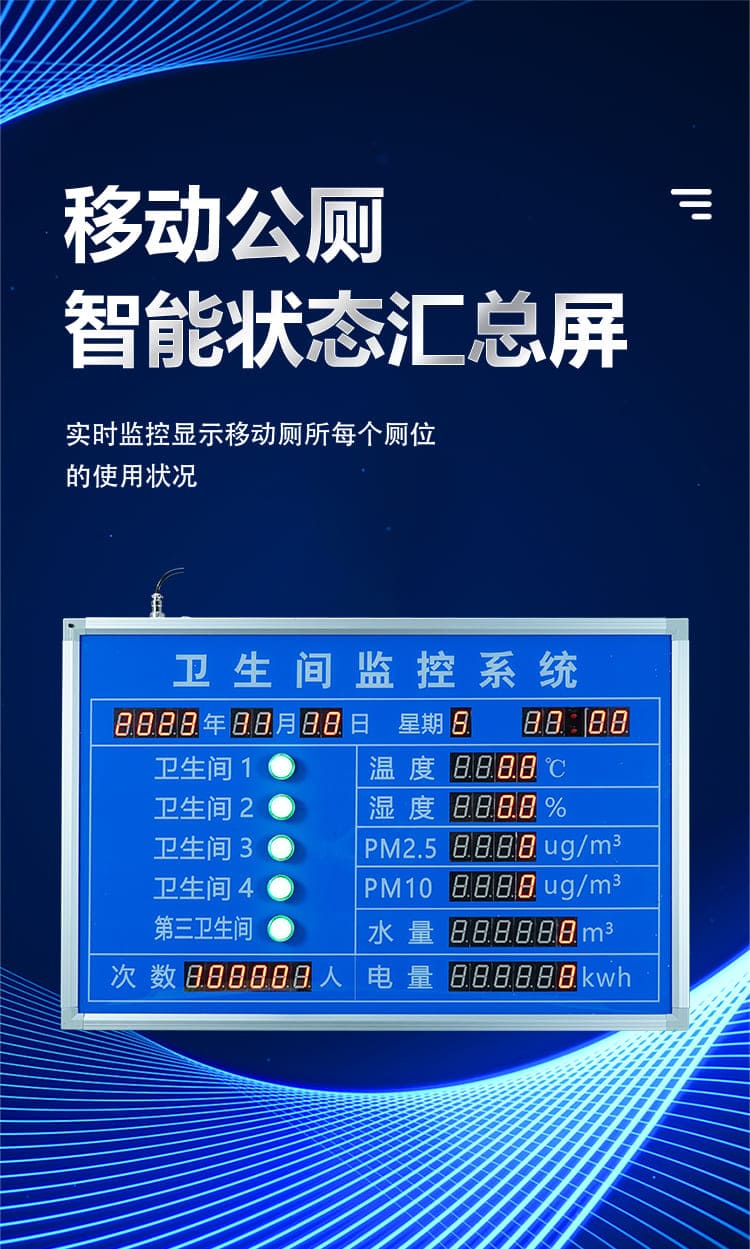 訊鵬智慧公廁顯示屏簡介 訊鵬智慧公廁顯示屏簡介