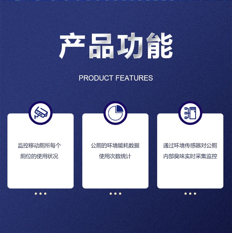 訊鵬智慧公廁顯示屏-功能介紹 訊鵬智慧公廁顯示屏-功能介紹