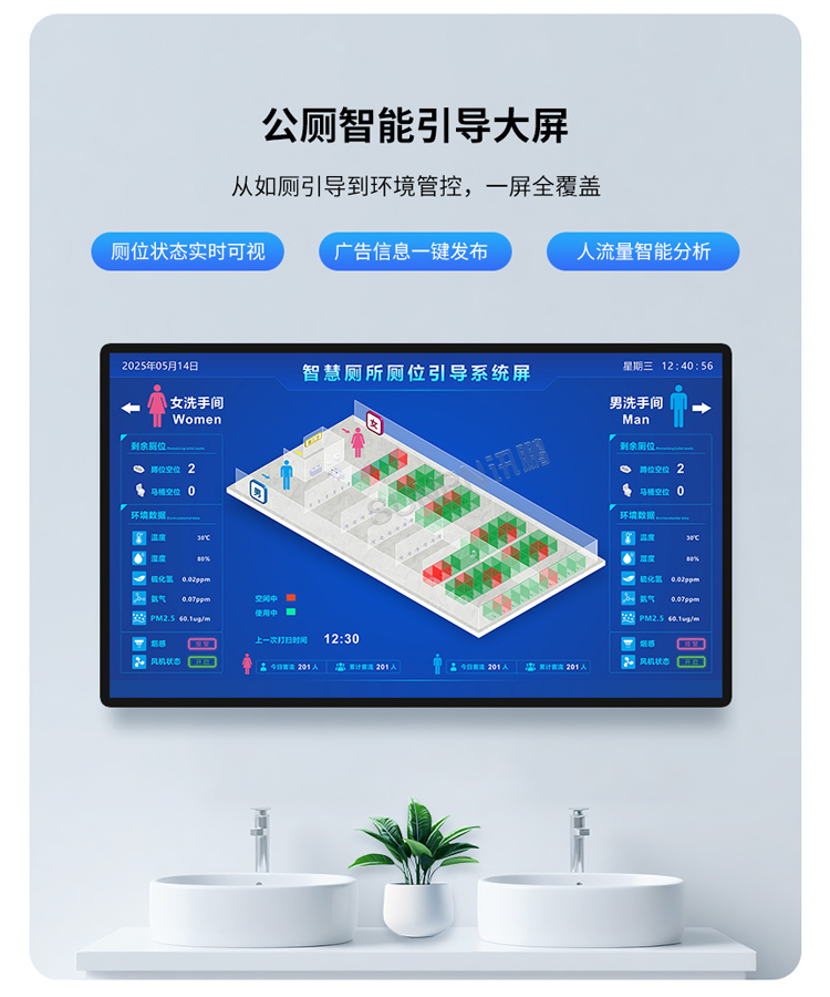 廁位監(jiān)測系統(tǒng)-液晶大屏引導(dǎo) 廁位監(jiān)測系統(tǒng)-液晶大屏引導(dǎo)
