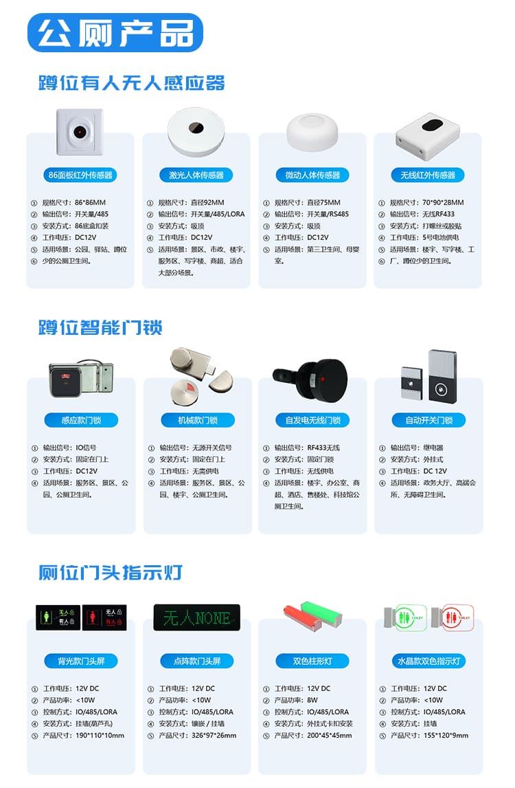 訊鵬智慧廁所系統(tǒng)-公廁產(chǎn)品 訊鵬智慧廁所系統(tǒng)-公廁產(chǎn)品