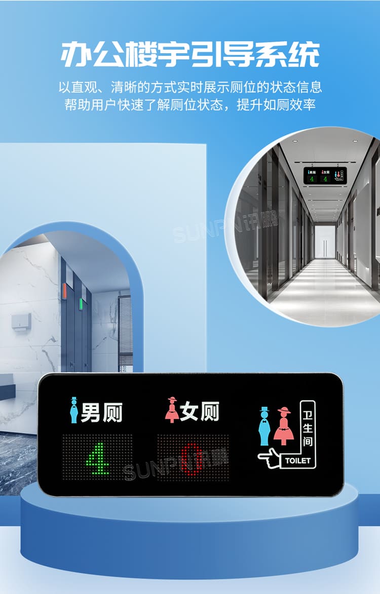 智慧廁所引導(dǎo)屏展示 智慧廁所引導(dǎo)屏展示
