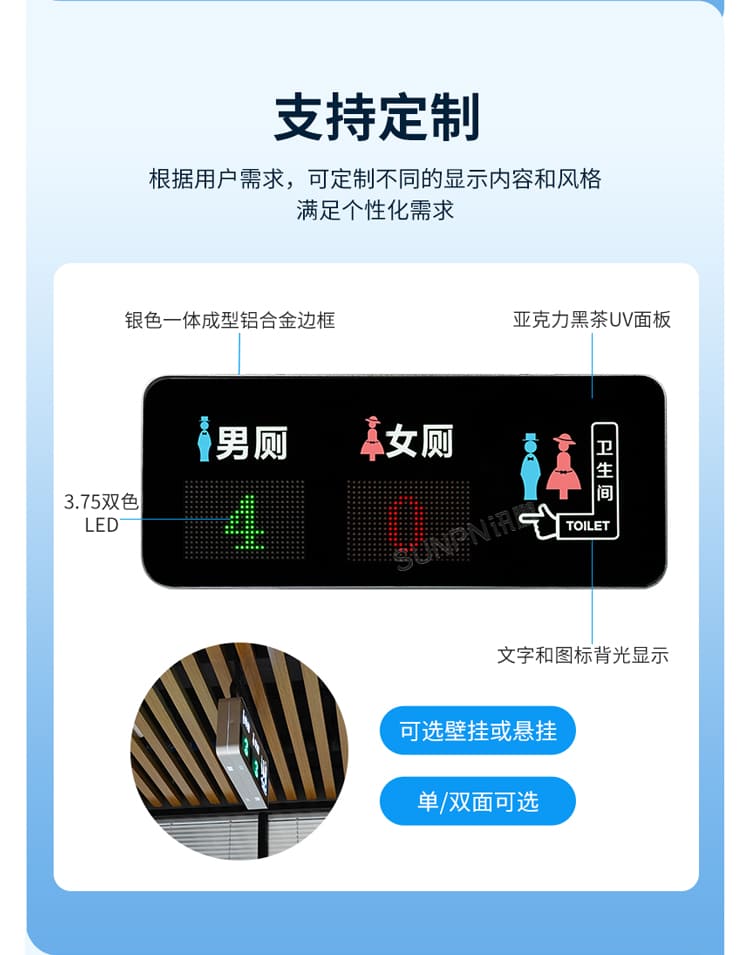 智慧廁所引導(dǎo)屏-支持定制 智慧廁所引導(dǎo)屏-支持定制