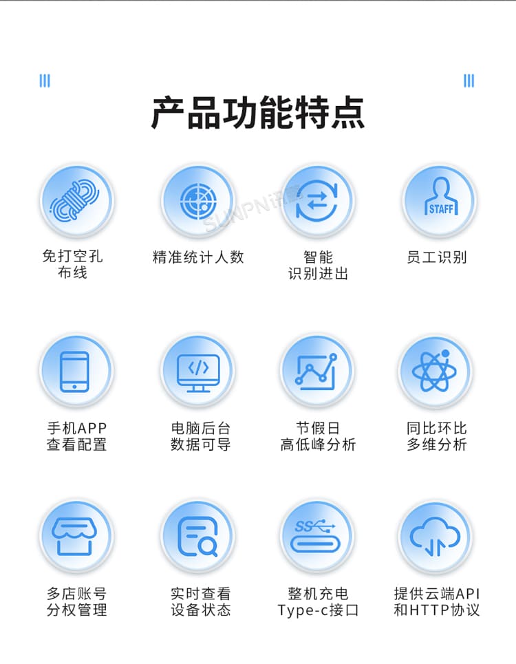 訊鵬科技客流統(tǒng)計傳感器-功能特點 訊鵬科技客流統(tǒng)計傳感器-功能特點