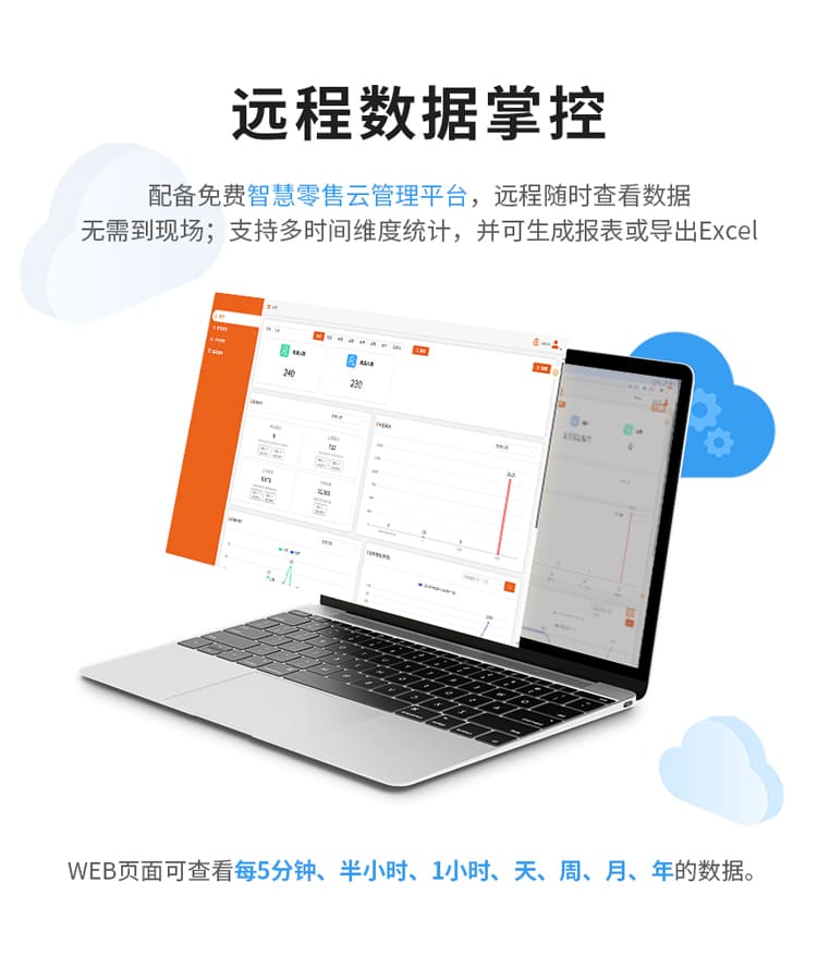 訊鵬科技客流統(tǒng)計系統(tǒng)-云平臺管理 訊鵬科技客流統(tǒng)計系統(tǒng)-云平臺管理