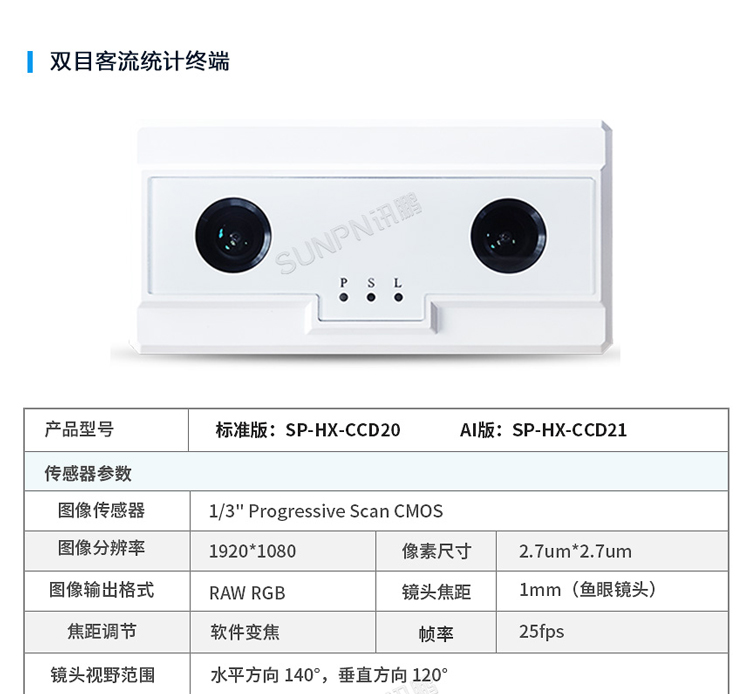 訊鵬科技客流統(tǒng)計傳感器-參數(shù) 訊鵬科技客流統(tǒng)計傳感器-參數(shù)